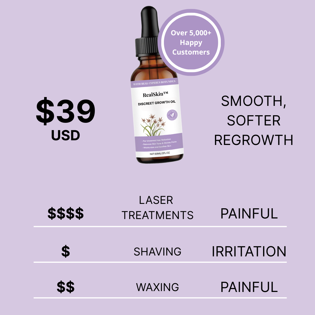 Discreet Growth Oil